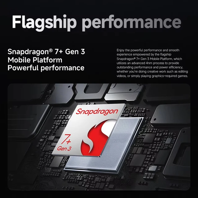 Versione globale Xiaomi Pad 7 Snapdragon 7 + Gen 3 Octa-core CPU Tablet 8850mAh 13MP fotocamera 11.2 "3.2K Display 144Hz 45W ricarica 3