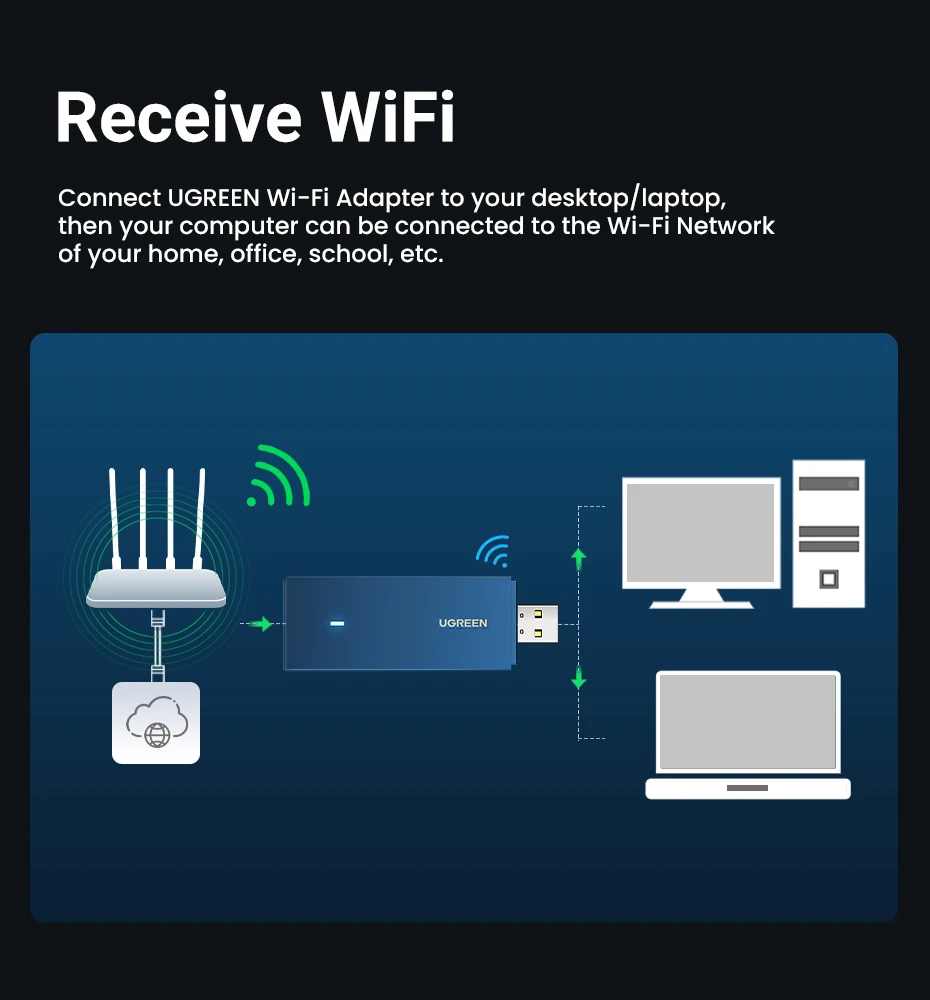 2.4g antena wifi usb para computador windows
