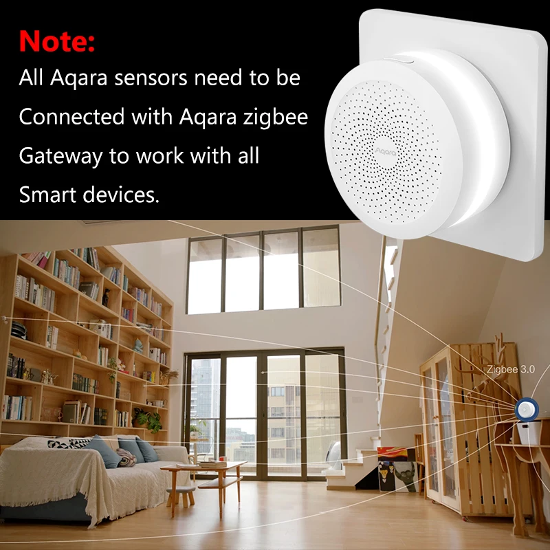 Aaqra hub M1S Gateway Zigbee 3.0 WiFi Remote Control RGB Radio Aqara Relay Wireless humidity Door Sensor Support Mi Home Homekit