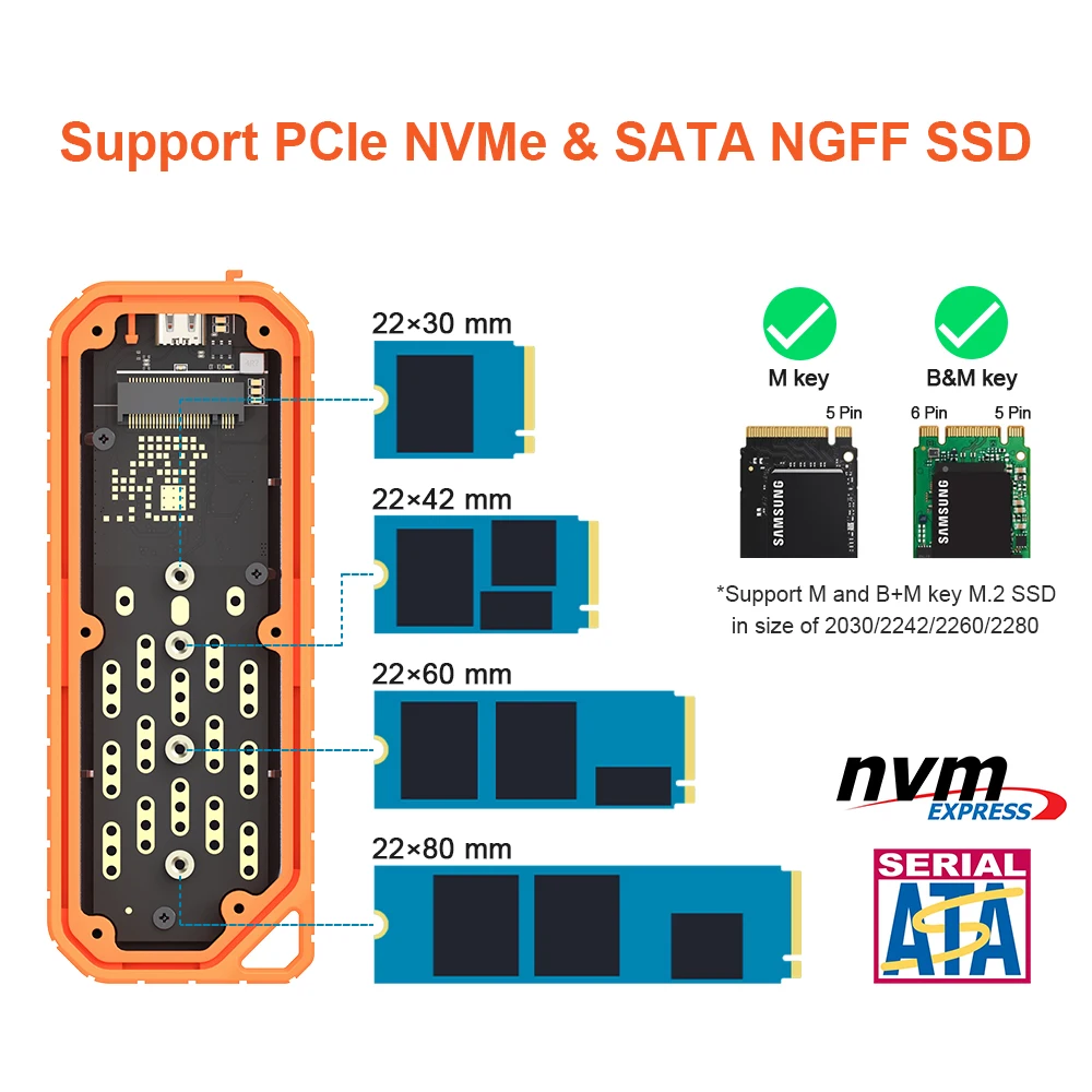 Qwiizlab NVMe & SATA Dual Protocol SSD Enclosure M.2 to USB 3.2 Gen2 Adapter 10Gbps Rugged Zinc Alloy Waterproof IP66