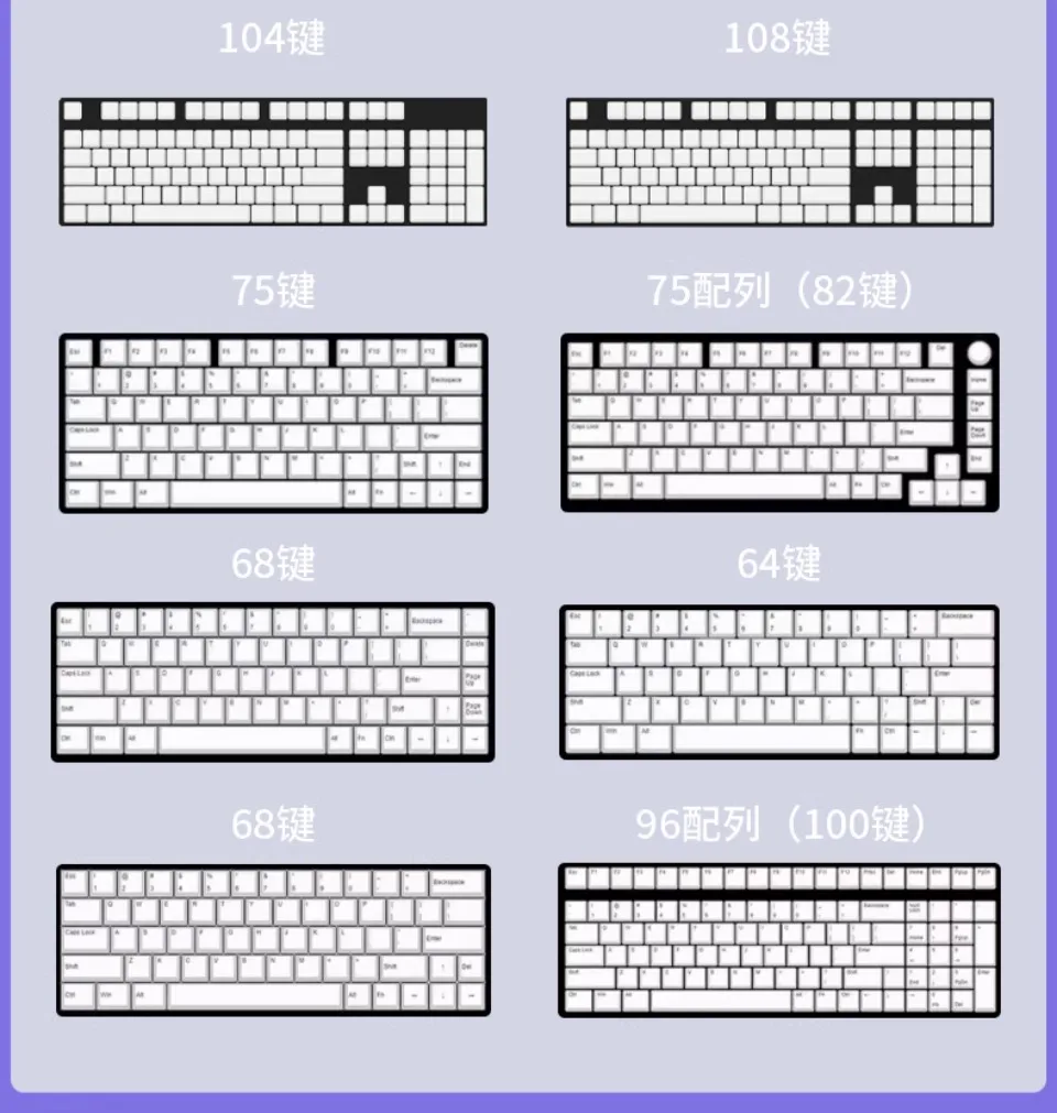 Computers e Electronics