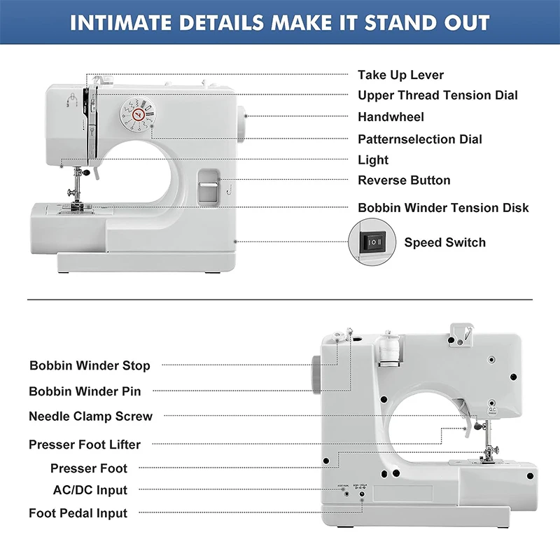 Portable Sewing Machine 12 Built-in Stitches Mini Sewing Machine for  Beginner with Reverse Sewing 3 Replaceable Feet Extension - AliExpress