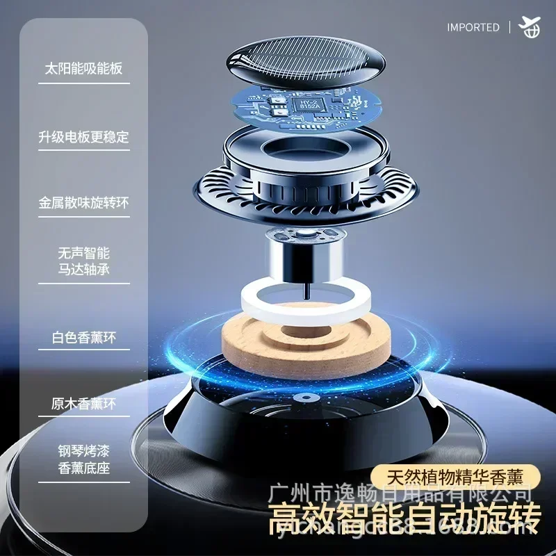 electromagnetic molecular interference antifreeze snow remover brush essential oil car diffuser for car and home office window cleaning tool,windshield shovel,snow shovel,windshield deicing instrument,car snow brush,snow ice scraper,windshield defroster,car deicer,ice deicing tool,windshield wiper