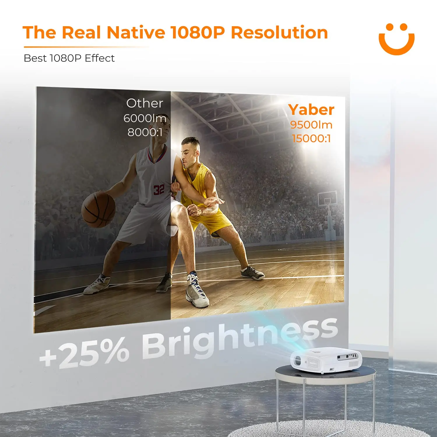 Video projector Wifi Bluetooth, YABER-projector LED Pro V7