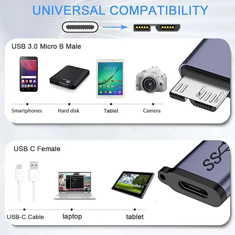 High-Speed USB-C to Micro-B Adapter
