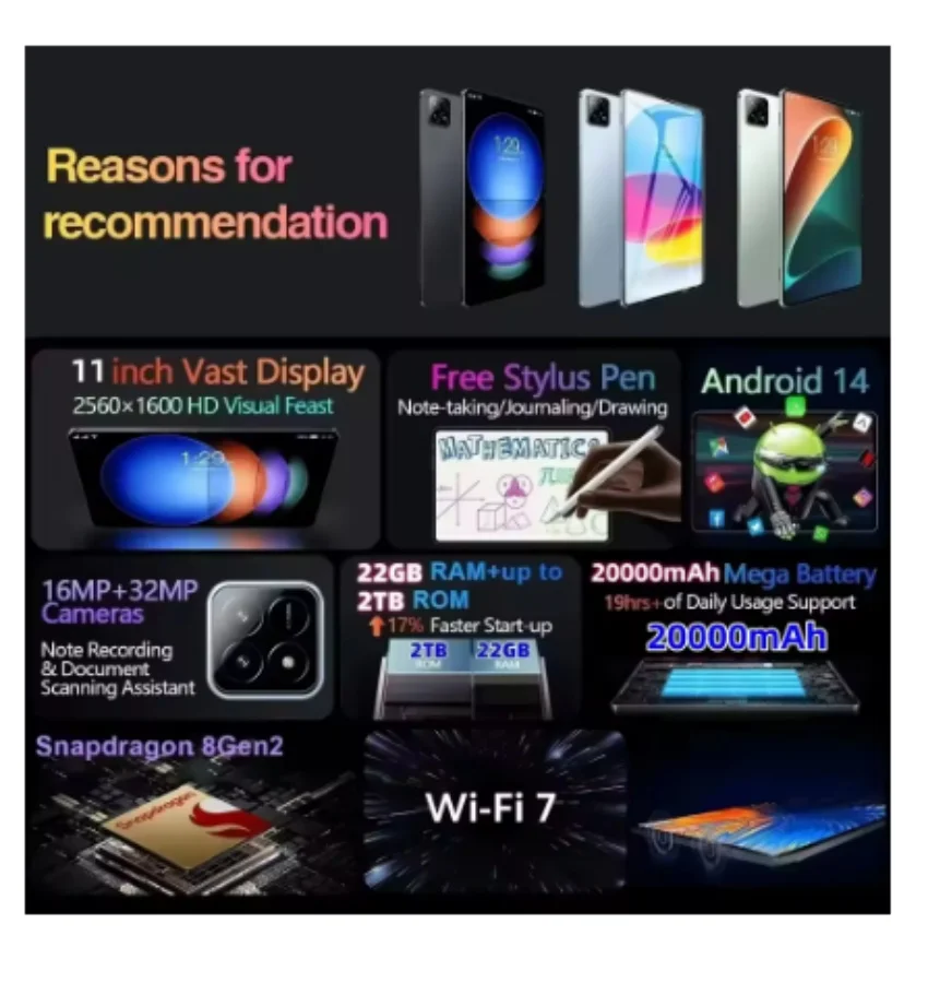 2025 Tablet Android 12000 mAh Global Version 16GB Ram 1TB Rom New Network 11.6 inch 10 Core Android 13.0 Wifi Tablet 2