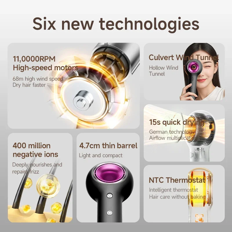 1200W Nova Mini Baby Hair Dryer Professional Foldable Strong Wind Negative Ionic Blow Dryer Outdoor RV Use