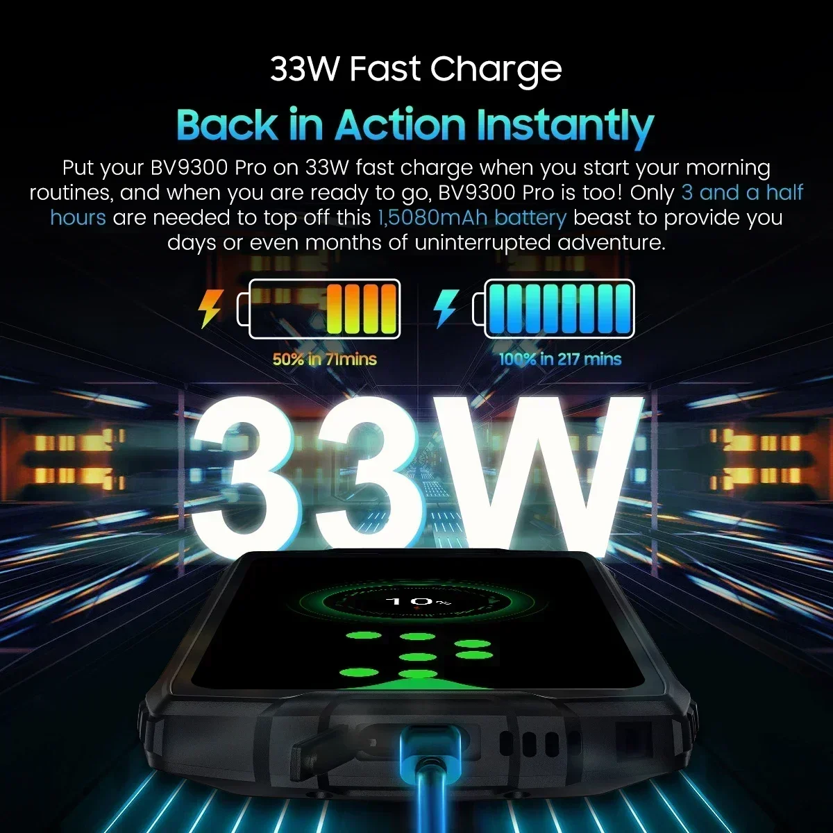 Blackview BV9300 Pro Rugged Phone 6.7'' 120Hz Display 8/12GB 256GB Smartphone With Dual Screen 15080mAh Battery 64MP Cellphone 6