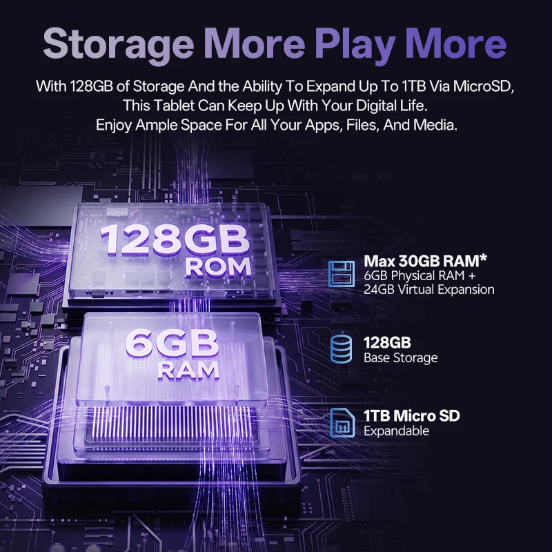 SVITOO Tablet 2026 Android 16 12 Inch 2000 x 1200 2K Display IPS Large Screen Unisoc T7250 Octa-Core Processor 6GB Physical RAM + 24GB Virtual RAM 128GB ROM 1TB Expandable 8800mAh Battery 2.4GHz 5GHz Dual Band WiFi 5 Bluetooth 5.0 GPS Widevine L1 5