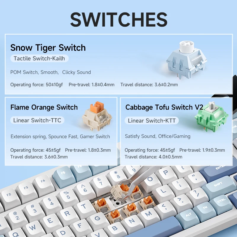 MCHOSE G98 Pro Customized Mechanical Keyboard 0.1ms Low Latency Gasket Structure 8000mAh Tri-mode BT 2.4g Wireless Hot-swappable