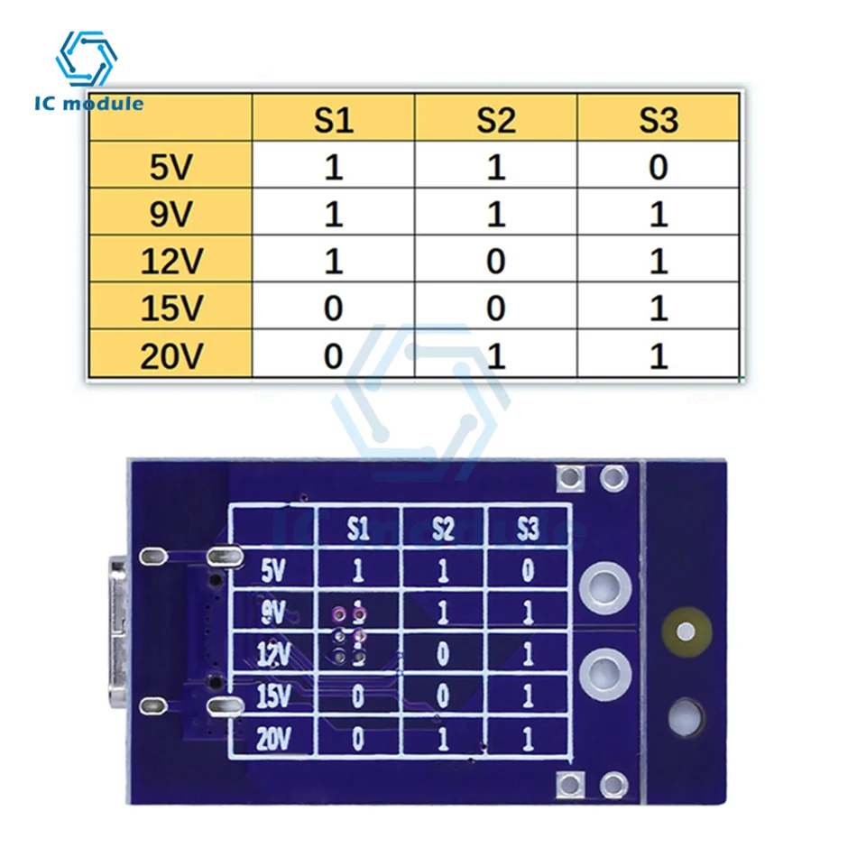Gissroys PD65W Modulo di Ricarica Rapida Tipo C Interfacce USB Supporta Gissroys PD65W Modulo di Ricarica Rapida Tipo C Interfacce USB Supporta