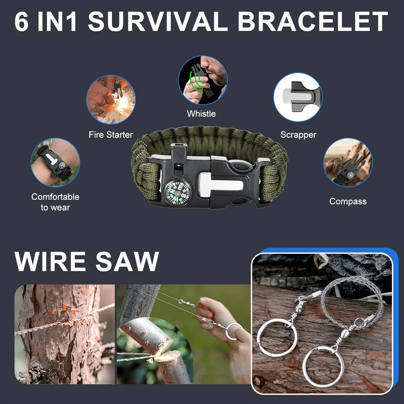 28-in-1 Survival Gear Kit 6