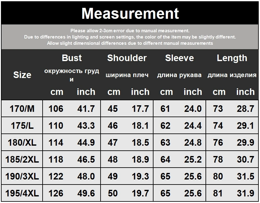 Description Picture 2 of itemMens Woolen Coat 2023 Autumn/Winter New Cotton Thickened Single Breasted Standing Collar Wool Blend Male Jacket