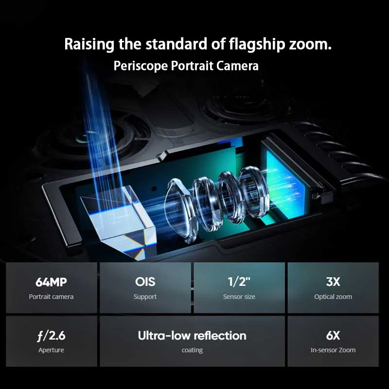 realme 12 Pro Plus 5G Smartphone 64MP Periscope Portrait Camera 50MP Sony IMX890 OIS Camera Snapdragon 7s Gen 2 Smartphone 6