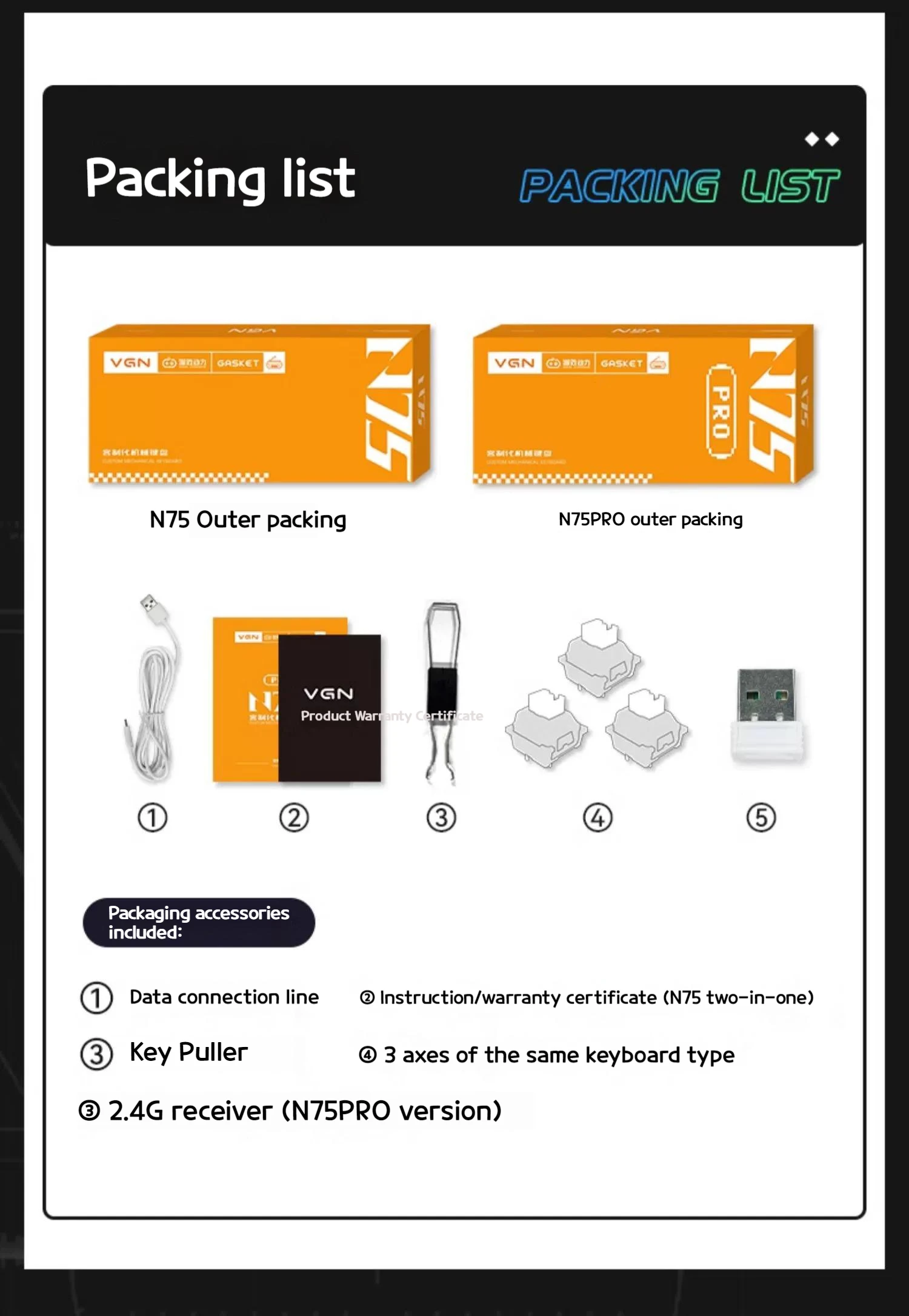 Phones e Accessories