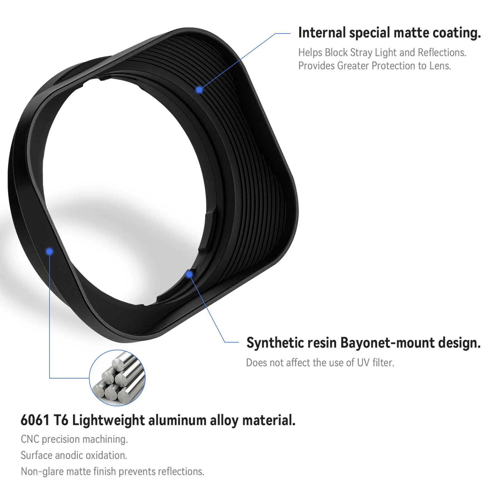 Haoge LH-P15 panasonic leica dg summilux 15mm f/1.7 asphレンズ