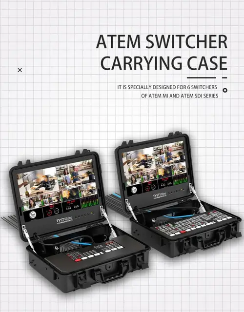 ATEM Mini Pro ハードケース付き Amazon.com: SKB iSeries 3I-10063ATM Case for Blackmagic