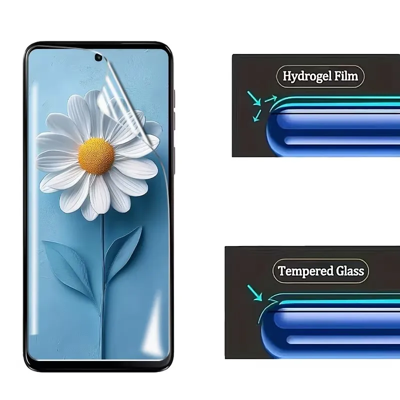 Hydrogel Screen Protector Set - Premium Protection Film 3/4 Pack