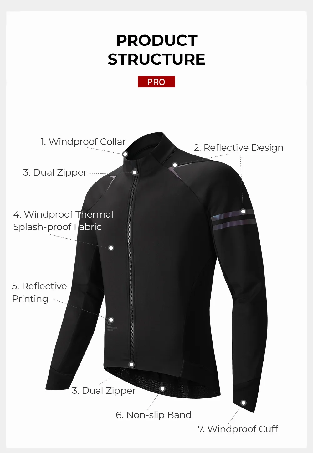 Description Picture 4 of itemRION Cycling Jacket Men Coats Winter Thermal Fleece Windbreaker Waterproof MTB Bicycle Clothing Motorcycle Bike Jackets 5℃-18℃