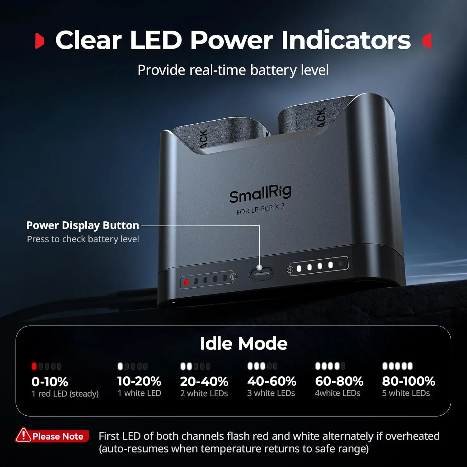 SmallRig LP-E6P LP-E6NH LP-E6N LP-E6 2시간 듀얼 슬롯 카메라 배터리 충전기 (캐논 EOS R6 Mark III R5 Mark II R7 5D Mark II 용)
