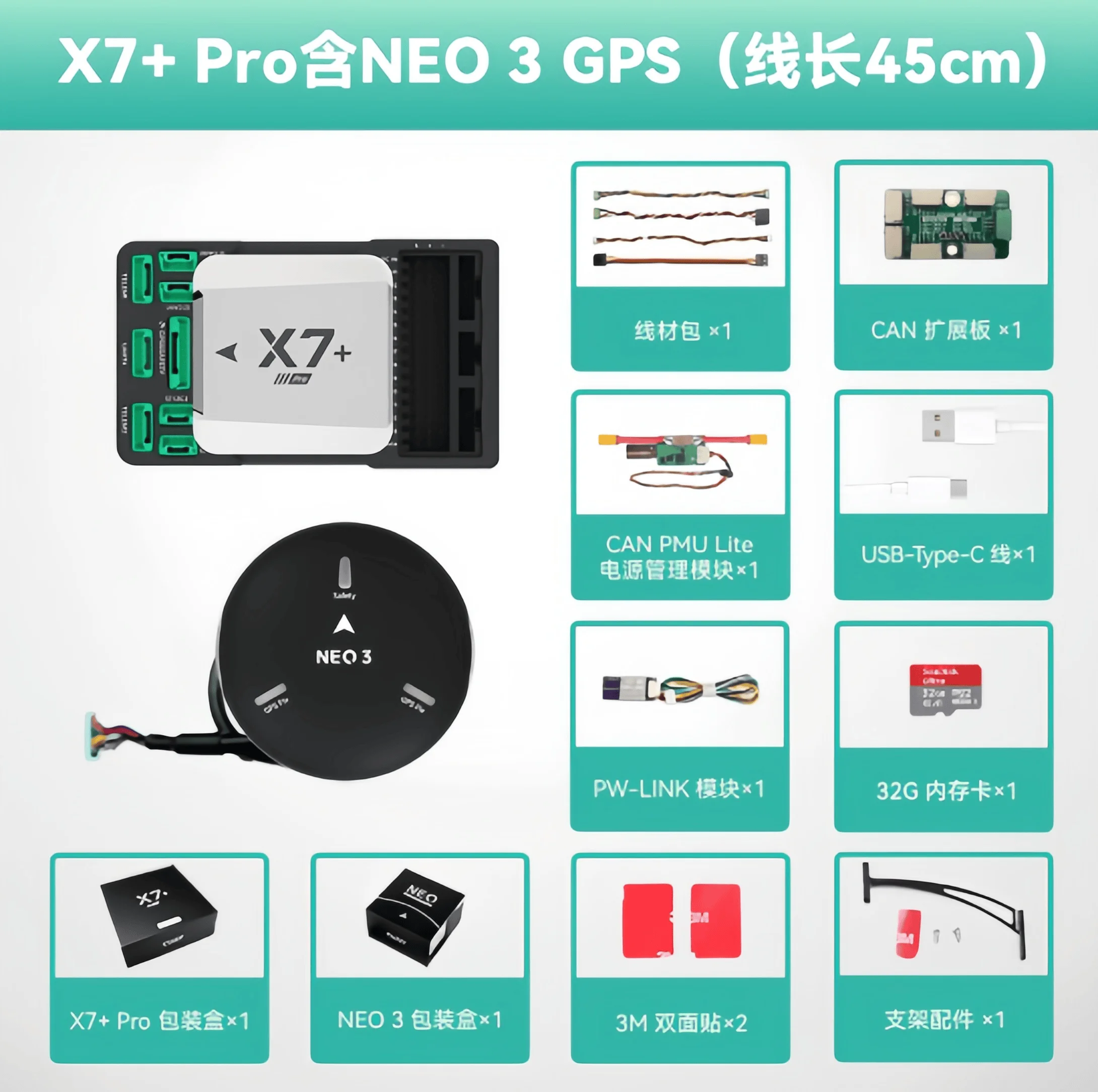 Package 3