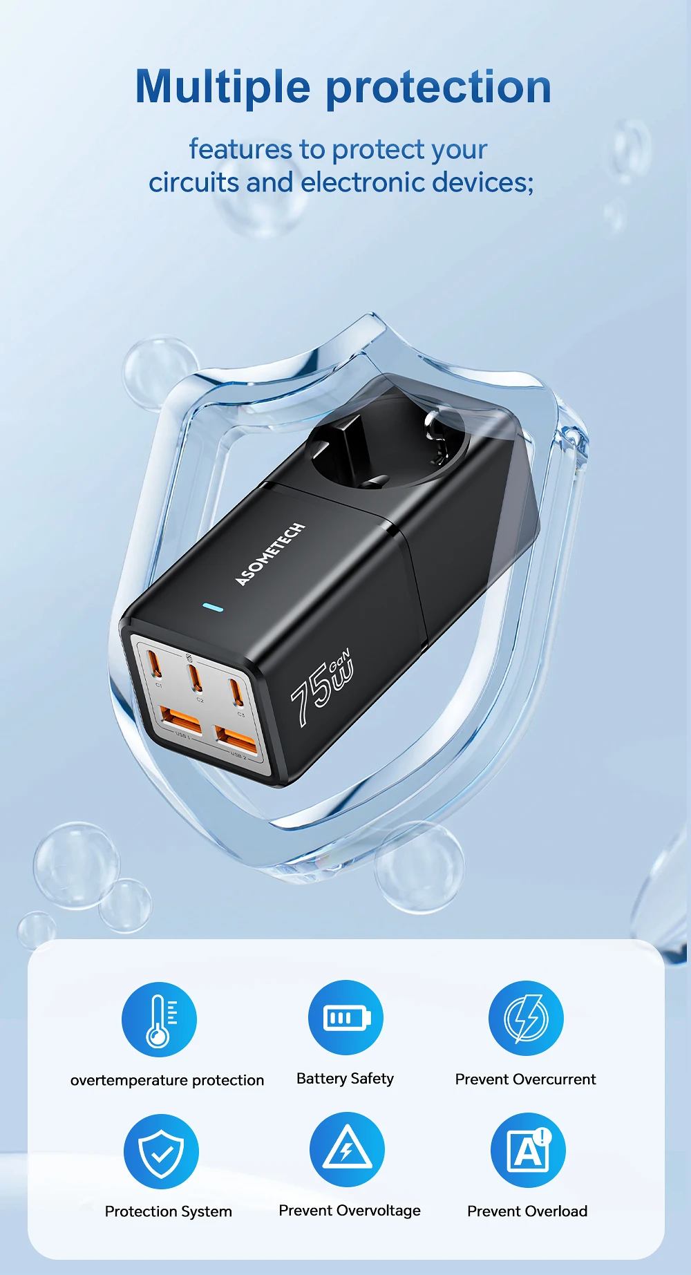 Asome tech 75w gan Desktop-Ladegerät Steckdosen leiste Ladestation 4000w Nennleistung 70w pd Schnell ladegerät für iPhone Samsung Laptop – Detail 9
