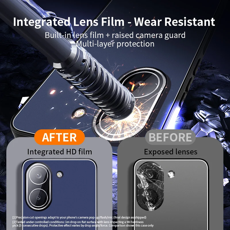 Shockproof & Drop-Resistant Phone Case with Integrated Lens Protector, Durable PC + TPU Material