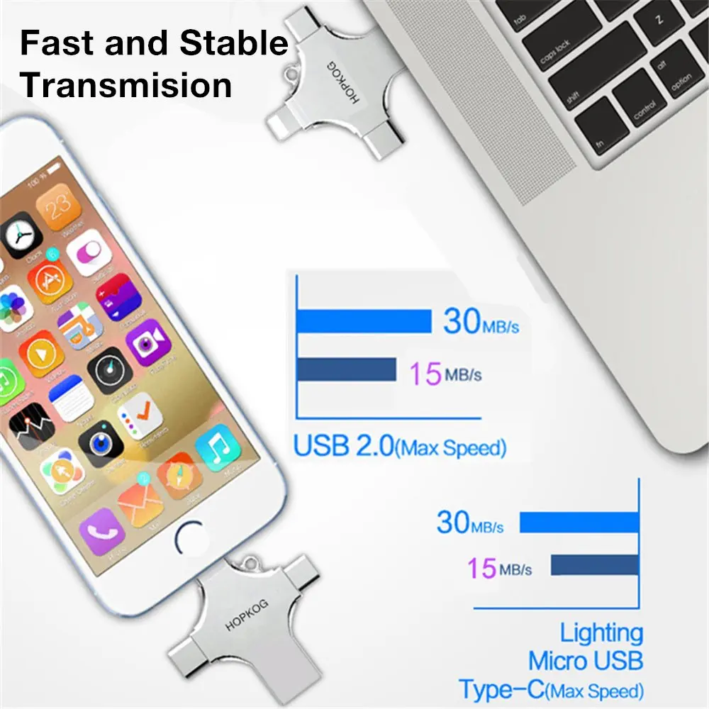 Рисунок 5 - Флеш-накопитель USB Type-c OTG
