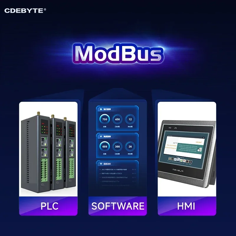 EBYTE ME31-XAXA0404 DC 8-28V Modbus TCP/RTU I/O 네트워킹 모듈 4AI + 4AO 0-20mA/4-20mA RJ45 RS485 Modbus 게이트웨이 OLED 디스플레이