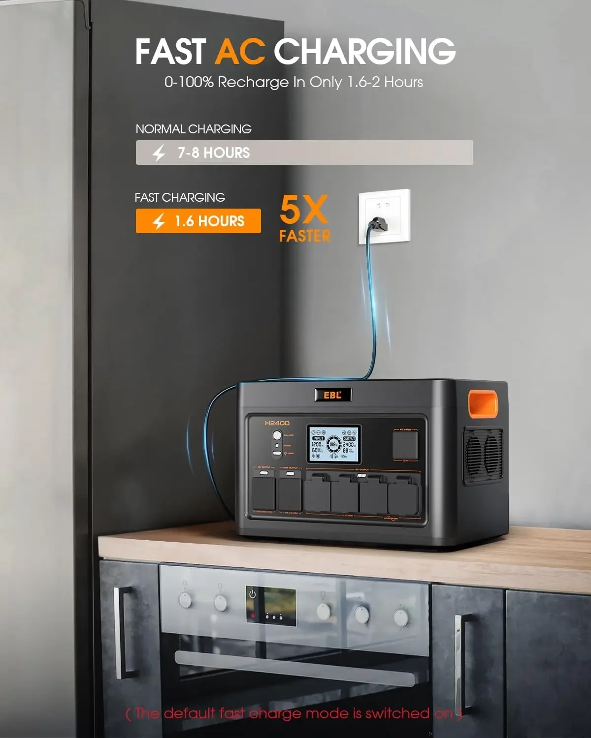 Portable Power Station 2400W 1843.2Wh Solar Generator LiFePO4 (LFP) Battery(4800W Surge) 2 Hours Fast AC Charging 3