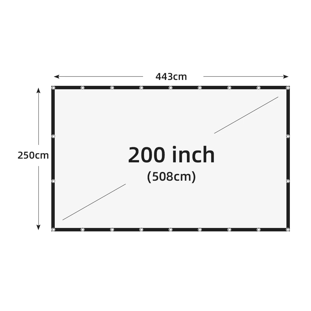 200 inch