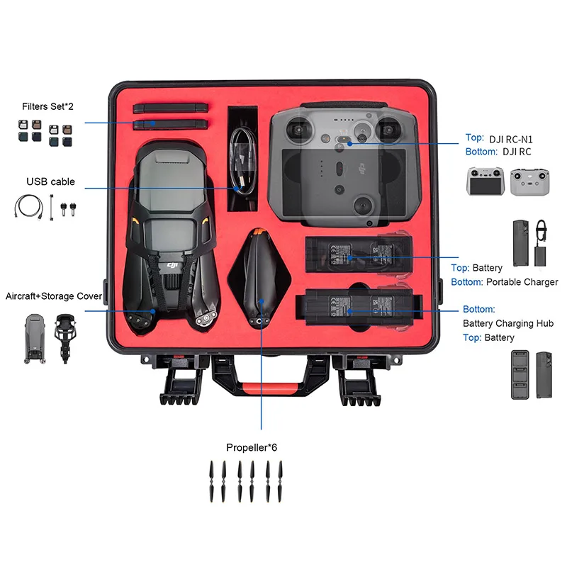 Hard Case for Mavic 3 Classic Suitcase Waterproof Hardshell Carrying Case Luxury Drone Box for DJI RC N1 Accessory Storage