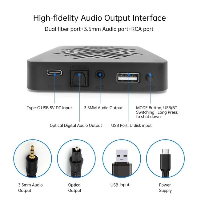 Bluetooth 5.0 Audio Receiver Support U Disk Lossless Playback 3.5