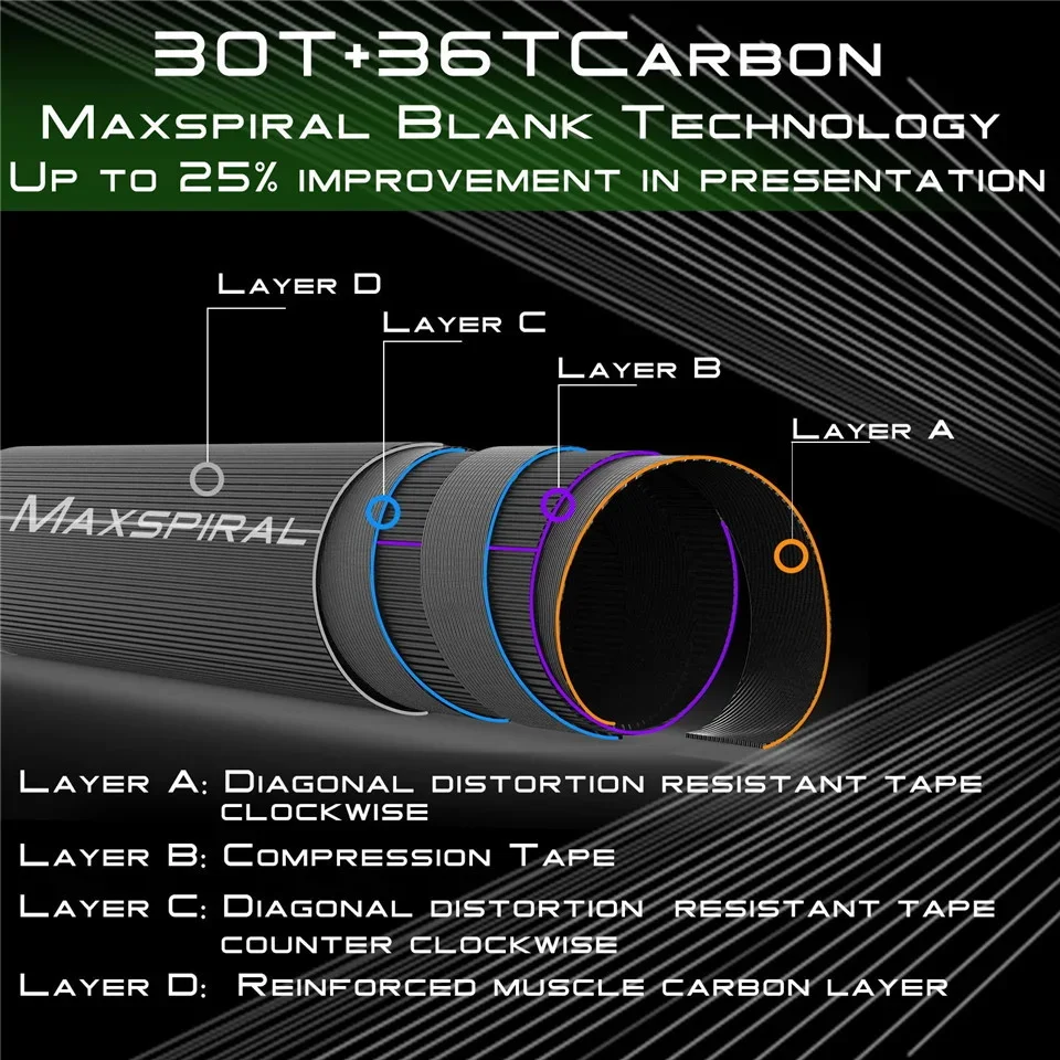 Maximumcatch caña de pescar ultraligera, accesorio de fibra de carbono con tubo, 2/3WT, 7 '6 ''/10' 0'', Airlite, grafito IM10/30T + 36T