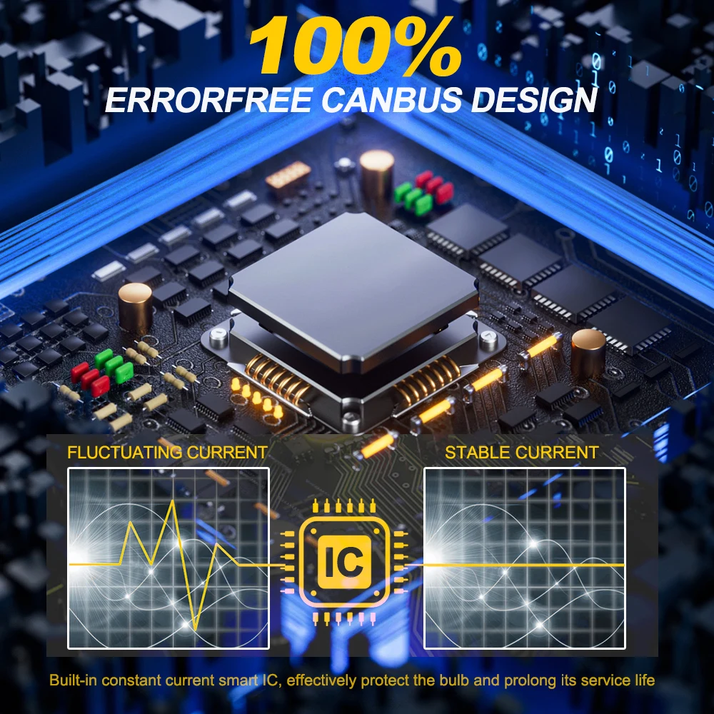 ȥ�� ���� �� MK1 MK2 MK3 MK4 2001-2021 2022 2023 ������ ĵ���� LED �ǳ� õ�� Ʈ��ũ �� �� ����Ʈ ŰƮ