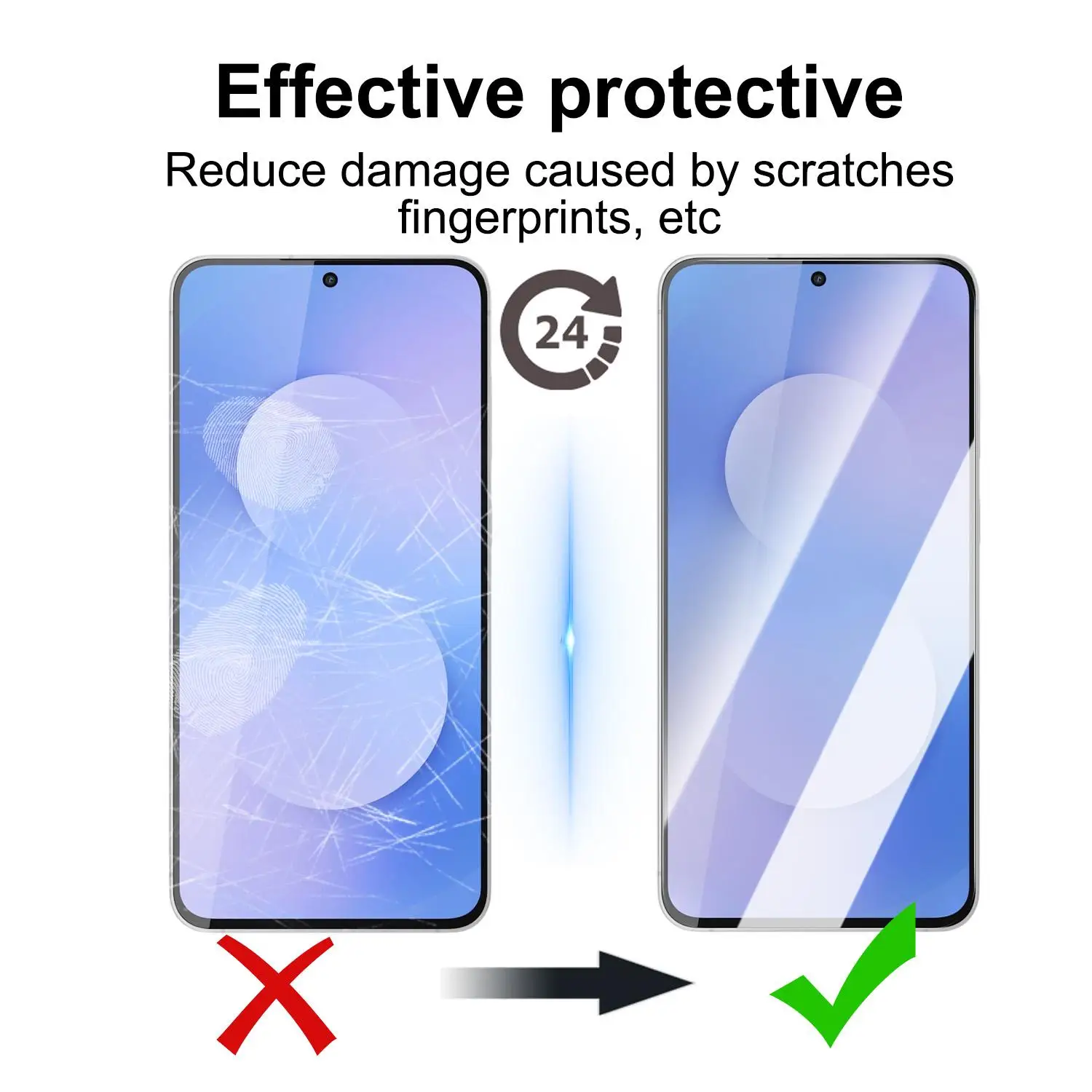 6 IN 1 Fotocamera posteriore e protezioni per schermo per Samsung Galaxy S25 FE 5G Pellicole protettive in vetro temperato trasparente con copertura completa HD - immagine 3