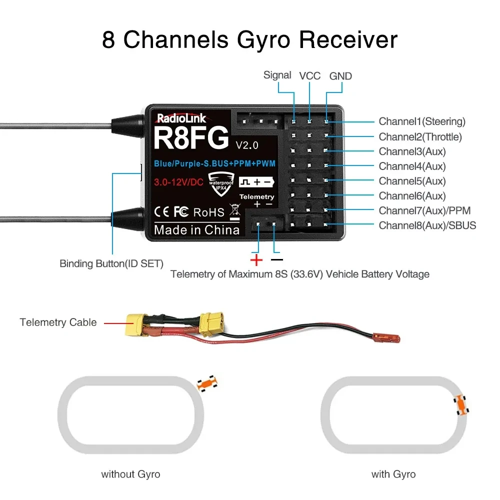 Radiolink RC카 보트 작업용 리시버 자이로, 송신기 RC4GS RC6GS T8FB T8S RC8X 용, 2.4GH R8FG R4FGM R6FG R6F