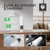 Cordless Handheld Vacuum Cleaner for Laptop & Car,Portable & Multifunctional,USB Rechargeable,Strong Suction,White 5