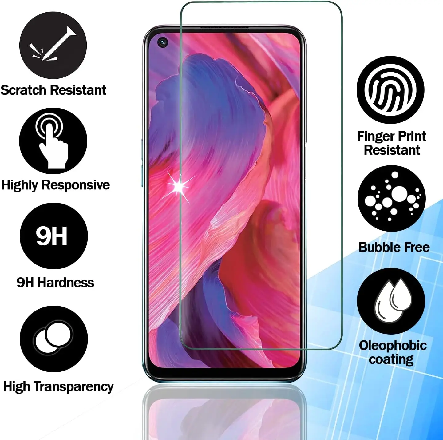 OPPO A72 ȭ ȣ  ʸ ȭ  2/4