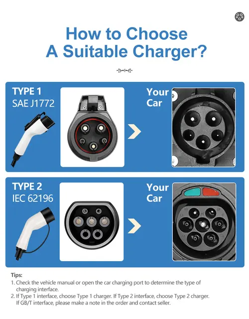 Iantev-ポータブル電気自動車充電器,3.5kw,16a,タイプ2,タイプ1