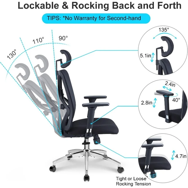 Ergonomic Office Chair, Get Advice