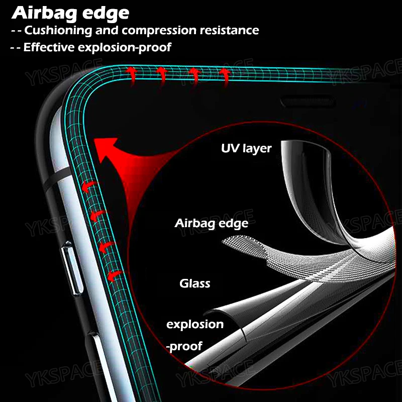 2 Stück 3D Airbag Edge Bumper Panzerglas für iPhone 18 17 17e 16e 16 15 14 Plus 13 12 Mini 11 Pro X XR XS MAX Displayschutzfolie – Detail 5