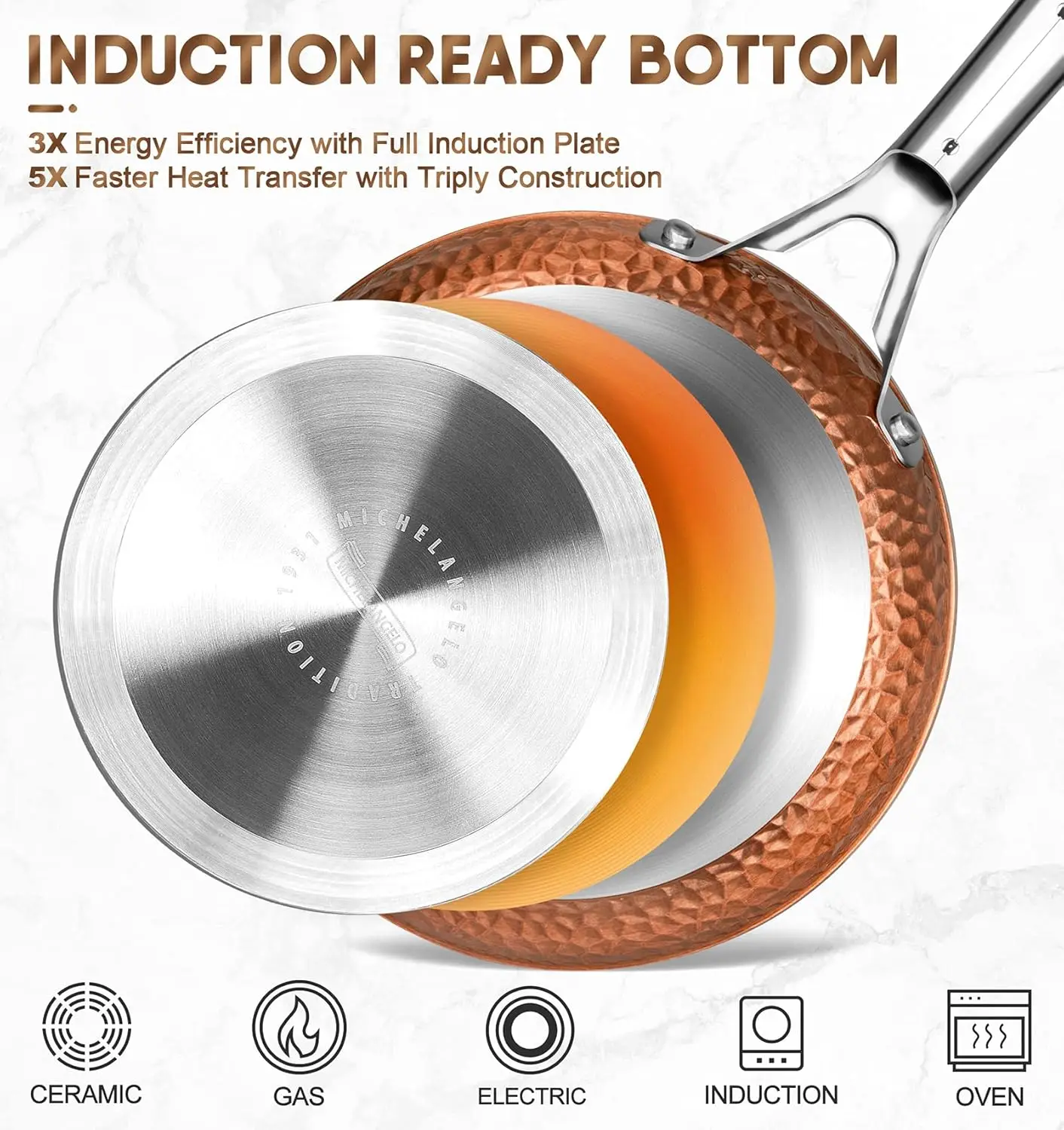Nonstick Fry Pan With Lid, Hammered Copper Frying Pan Nonstick Skillet, 12 Inch Frying Pan Induction Compatible - L 3