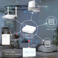 BSEED Zigbee Smart Blinds Switch Electric Roller Shutter Switch With EU Socket USB Type-C Ports Tuya Alexa Smart Life App - Image 3