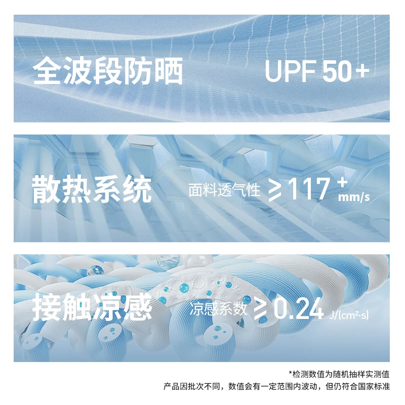 Naturehike Outdoor Sunscreen Mask Cool Fabric Summer Sunscreen Masks UPF50+ Sun Protection Facekini Cycling Fishing Climbing