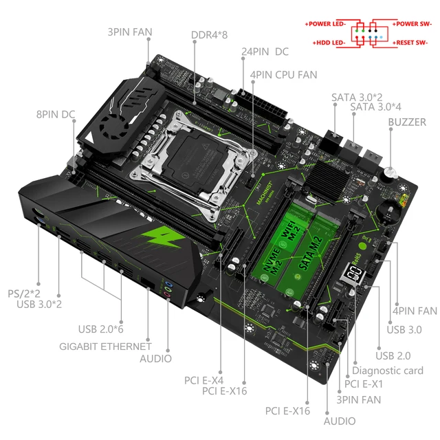 MACHINIST X99 Kit scheda madre LGA 2011-3 Set con Xeon E5 2666 V3 CPU 32GB(4*8G) DDR4 ECC RAM Combo USB 3.0 NVME M.2 MR9A 2