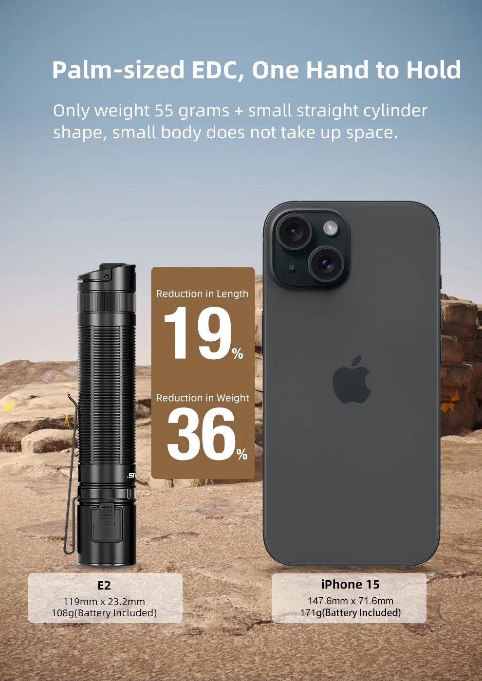 Rechargeable LED Flashlight 1600 Lumens for Camping and Self Defense