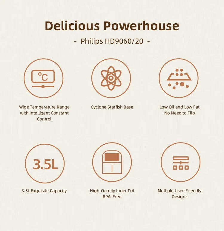 Description Picture 3 of itemPhilips 3.5L Air Fryer Whirlwind Temperature-Controlled High-Quality Inner Pot Silicone Anti-Slip Mat visual cooking guidance
