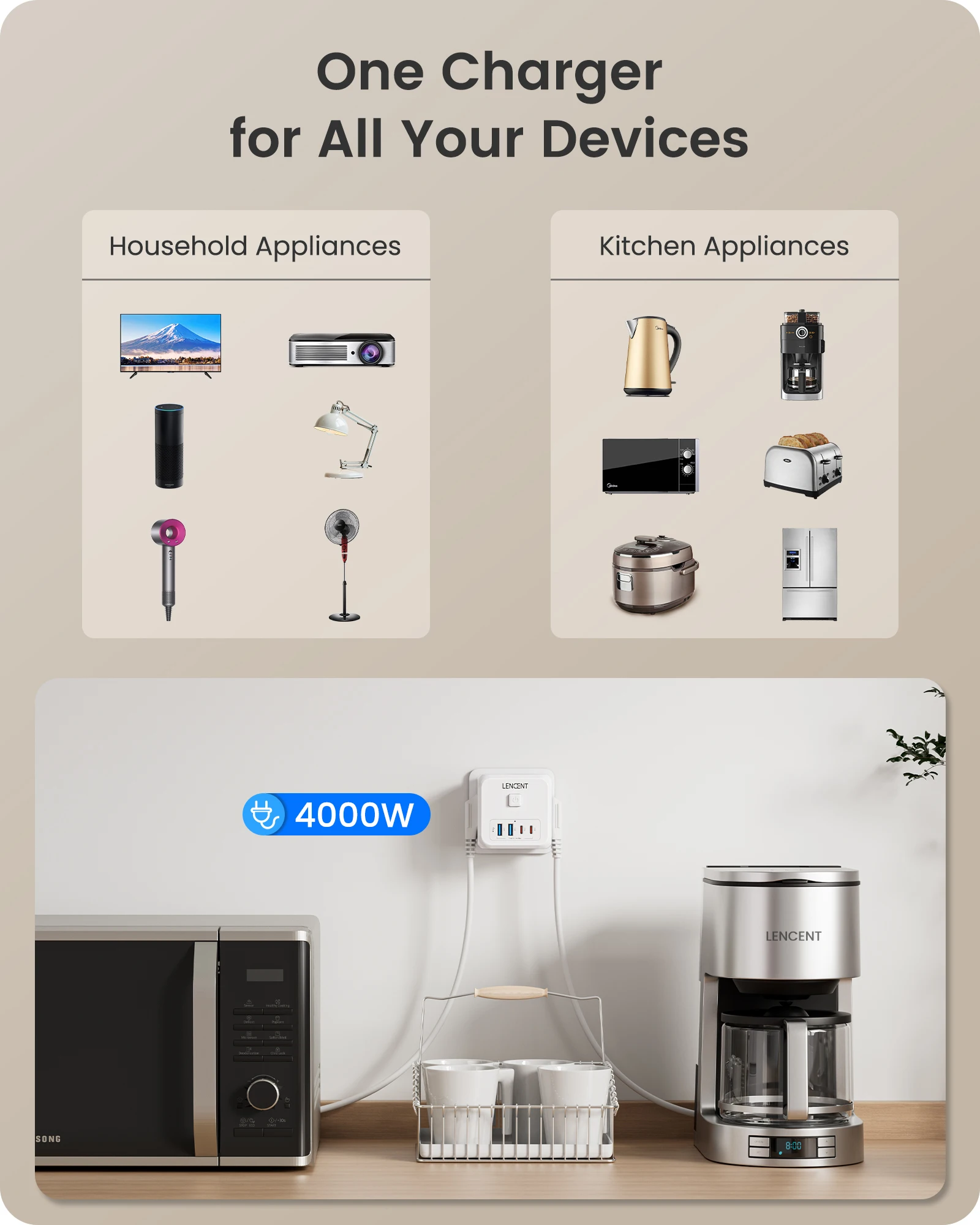 LENCENT 7-in-1 EU Plug Wall Socket Extender with 3AC Outlets+ 2 USB-A+2 USB-C Cube Socket On/Off Switch Adapter for Home BEST SELLERS