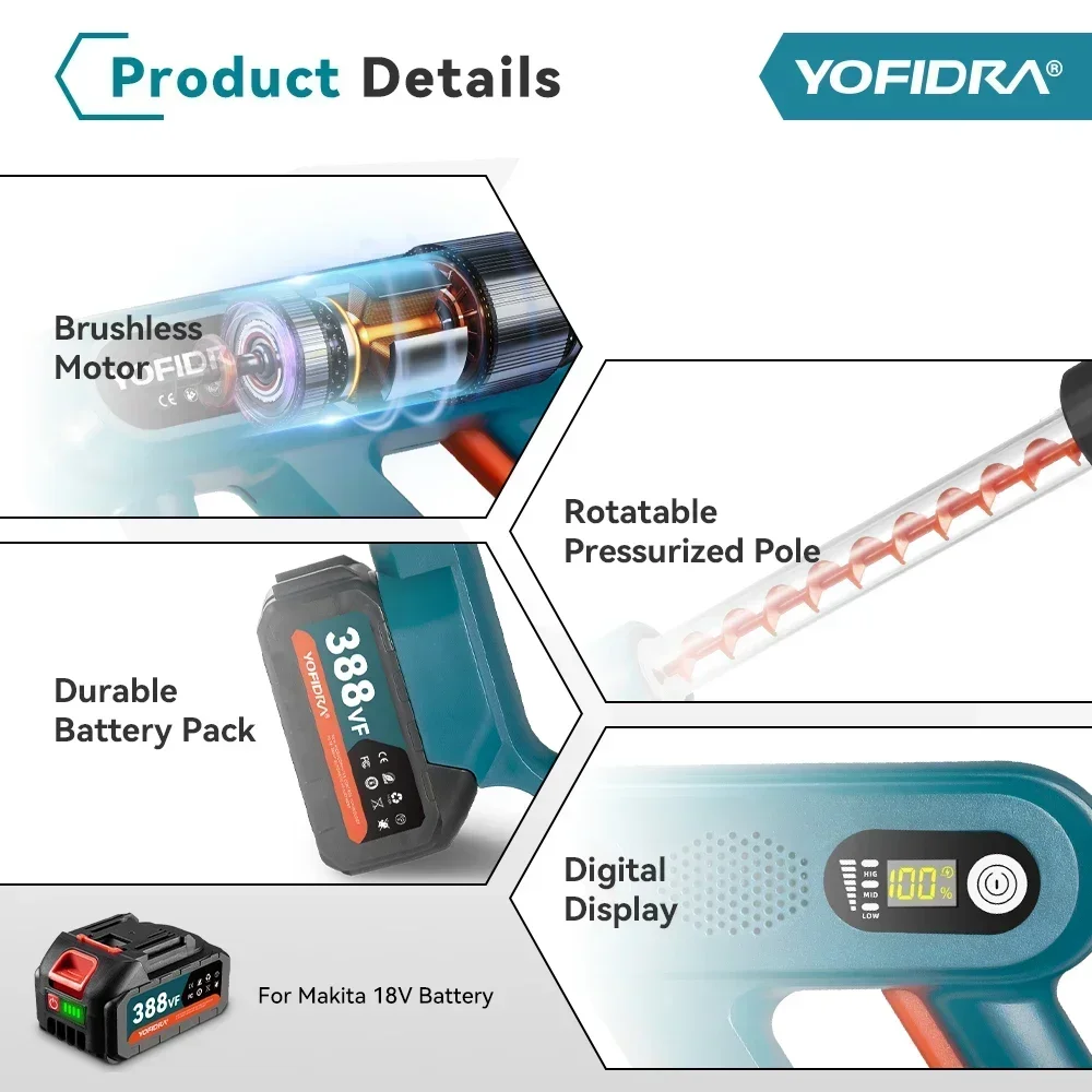 YOFIDRA 250Bar Brushless Electric High Pressure Washer Gun 3 Gear Power Home Car Washing Water Spray Gun for Makita 18V Battery 6